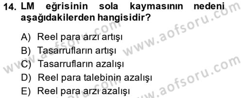 Uluslararası İktisat Politikası Dersi 2013 - 2014 Yılı (Final) Dönem Sonu Sınav Soruları 14. Soru