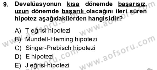 Uluslararası İktisat Politikası Dersi 2013 - 2014 Yılı (Final) Dönem Sonu Sınav Soruları 9. Soru