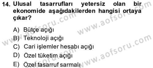 Uluslararası İktisat Politikası Dersi 2014 - 2015 Yılı (Final) Dönem Sonu Sınav Soruları 14. Soru