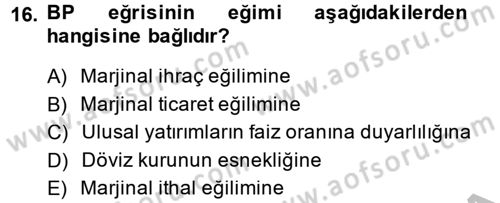 Uluslararası İktisat Politikası Dersi 2014 - 2015 Yılı (Final) Dönem Sonu Sınav Soruları 16. Soru