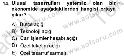 Uluslararası İktisat Politikası Dersi 2014 - 2015 Yılı Tek Ders Sınav Soruları 14. Soru