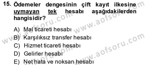 Uluslararası İktisat Politikası Dersi 2014 - 2015 Yılı Tek Ders Sınav Soruları 15. Soru