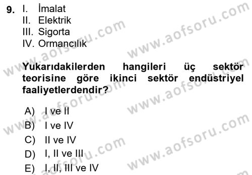 Tarım Ekonomisi ve Tarımsal Politikalar Dersi Ara Sınavı Deneme Sınav Soruları 9. Soru