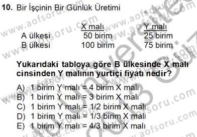 Uluslararası İktisat Teorisi Dersi 2012 - 2013 Yılı (Vize) Ara Sınav Soruları 10. Soru