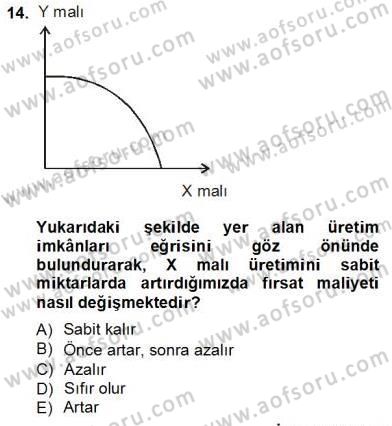 Uluslararası İktisat Teorisi Dersi 2012 - 2013 Yılı (Vize) Ara Sınav Soruları 14. Soru