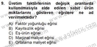 Uluslararası İktisat Teorisi Dersi Ara Sınavı Deneme Sınav Soruları 9. Soru
