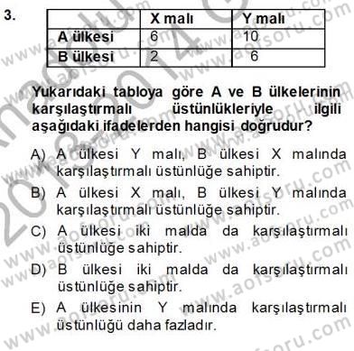 Uluslararası İktisat Teorisi Dersi 2013 - 2014 Yılı (Vize) Ara Sınav Soruları 3. Soru