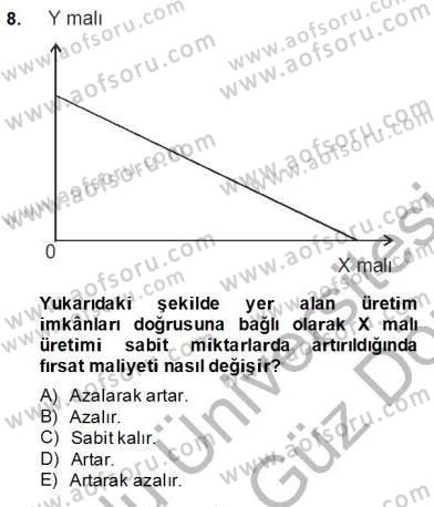 Uluslararası İktisat Teorisi Dersi 2013 - 2014 Yılı (Vize) Ara Sınav Soruları 8. Soru
