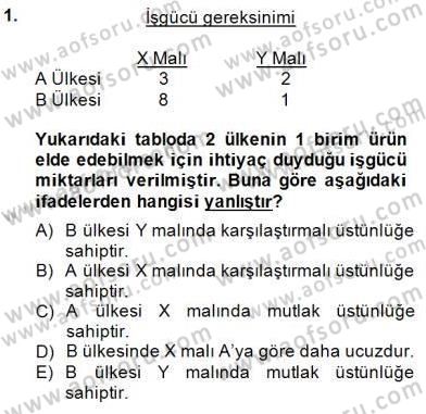 Uluslararası İktisat Teorisi Dersi 2014 - 2015 Yılı (Final) Dönem Sonu Sınav Soruları 1. Soru