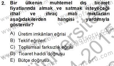 Uluslararası İktisat Teorisi Dersi 2014 - 2015 Yılı (Final) Dönem Sonu Sınav Soruları 2. Soru