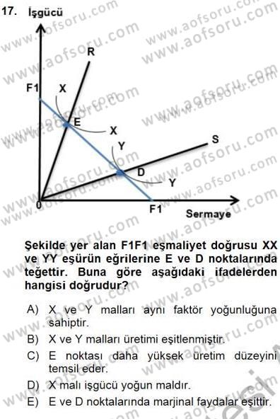 Uluslararası İktisat Teorisi Dersi 2015 - 2016 Yılı (Vize) Ara Sınav Soruları 17. Soru
