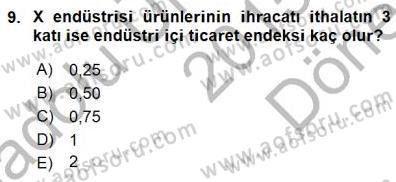 Uluslararası İktisat Teorisi Dersi 2015 - 2016 Yılı (Final) Dönem Sonu Sınav Soruları 9. Soru