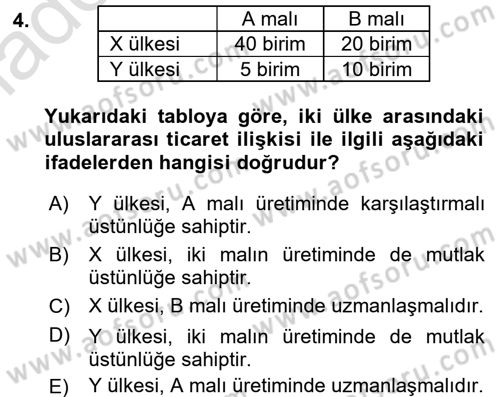 Uluslararası İktisat Teorisi Dersi 2017 - 2018 Yılı (Vize) Ara Sınav Soruları 4. Soru