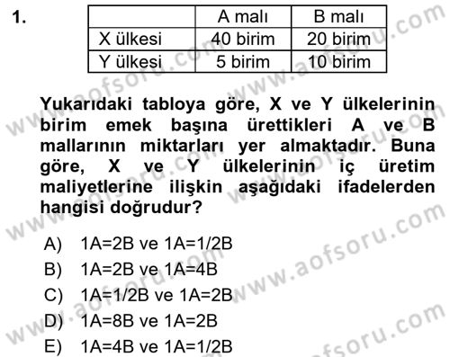 Uluslararası İktisat Teorisi Dersi 2017 - 2018 Yılı (Final) Dönem Sonu Sınav Soruları 1. Soru
