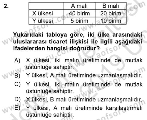 Uluslararası İktisat Teorisi Dersi 2018 - 2019 Yılı 3 Ders Sınav Soruları 2. Soru