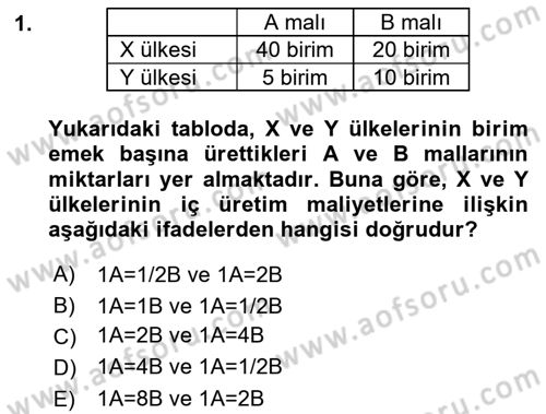 Uluslararası İktisat Teorisi Dersi Ara Sınavı Deneme Sınav Soruları 1. Soru