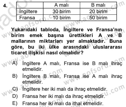 Uluslararası İktisat Teorisi Dersi Ara Sınavı Deneme Sınav Soruları 4. Soru