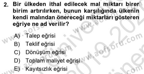 Uluslararası İktisat Teorisi Dersi 2019 - 2020 Yılı (Final) Dönem Sonu Sınav Soruları 2. Soru