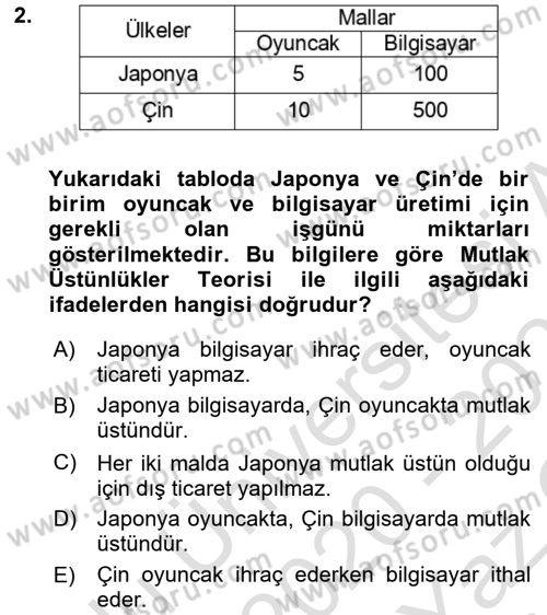 Uluslararası İktisat Teorisi Dersi 2020 - 2021 Yılı Yaz Okulu Sınav Soruları 2. Soru
