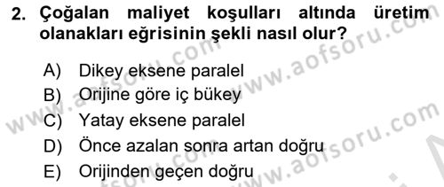 Uluslararası İktisat Teorisi Dersi Ara Sınavı Deneme Sınav Soruları 2. Soru