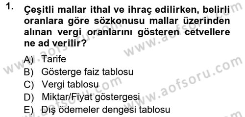 Kamu Ekonomisi 1 Dersi 2012 - 2013 Yılı (Vize) Ara Sınav Soruları 1. Soru