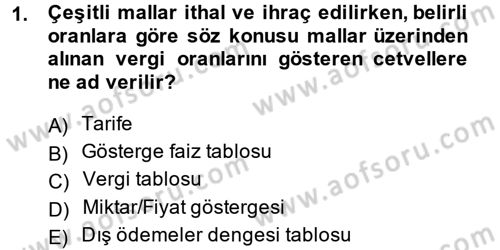 Kamu Ekonomisi 1 Dersi 2014 - 2015 Yılı (Final) Dönem Sonu Sınav Soruları 1. Soru