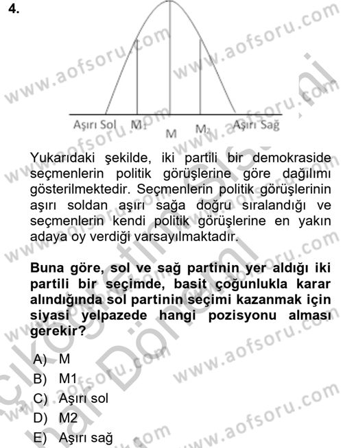 Kamu Ekonomisi 2 Dersi 2016 - 2017 Yılı (Vize) Ara Sınav Soruları 4. Soru