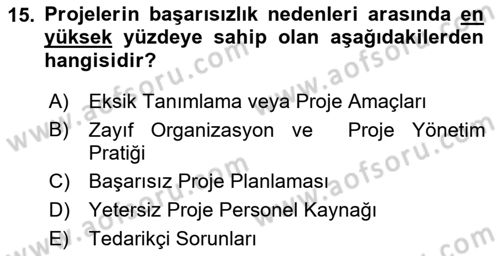 Sosyal Bilimlerde Proje Yönetimi Dersi 2021 - 2022 Yılı (Vize) Ara Sınav Soruları 15. Soru