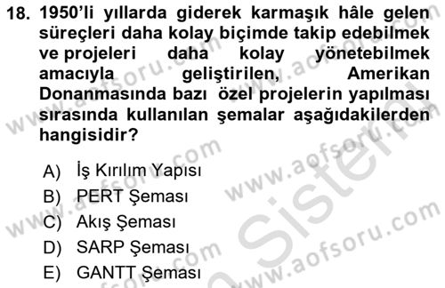 Sosyal Bilimlerde Proje Yönetimi Dersi 2021 - 2022 Yılı (Final) Dönem Sonu Sınav Soruları 18. Soru