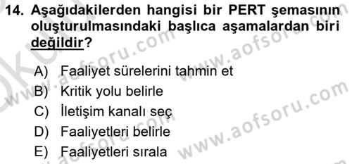 Sosyal Bilimlerde Proje Yönetimi Dersi 2024 - 2025 Yılı Yaz Okulu Sınav Soruları 14. Soru