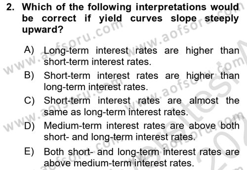 Monetary Theory and Policy Dersi 2023 - 2024 Yılı (Final) Dönem Sonu Sınav Soruları 2. Soru