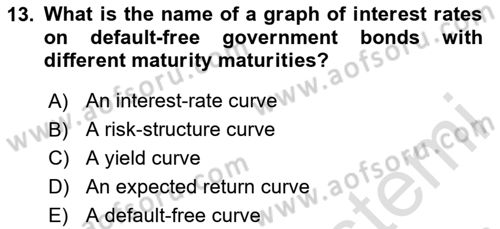 Monetary Theory and Policy Dersi 2025 - 2026 Yılı (Final) Dönem Sonu Sınav Soruları 13. Soru
