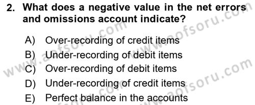 International Economics 2 Dersi 2024 - 2025 Yılı (Vize) Ara Sınav Soruları 2. Soru