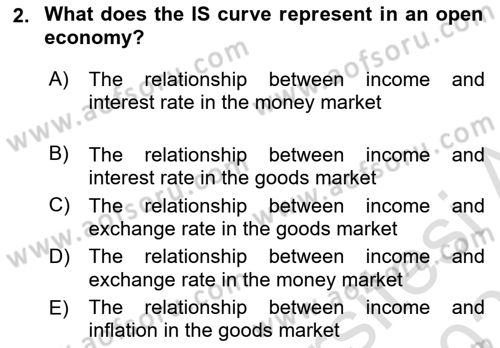 International Economics 2 Dersi 2025 - 2026 Yılı (Final) Dönem Sonu Sınav Soruları 2. Soru