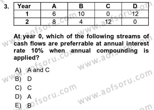 Financial Economics Dersi 2023 - 2024 Yılı Yaz Okulu Sınav Soruları 3. Soru