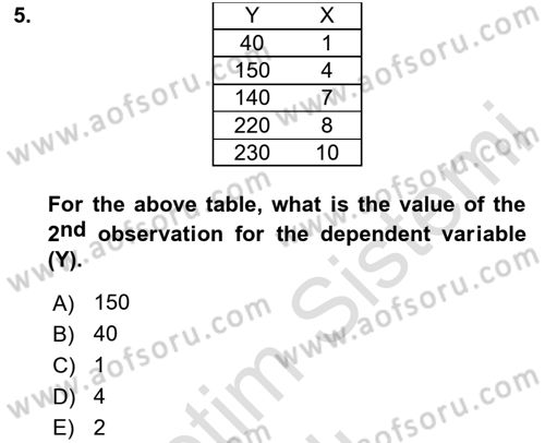 Econometrics 1 Dersi 2024 - 2025 Yılı Yaz Okulu Sınav Soruları 5. Soru