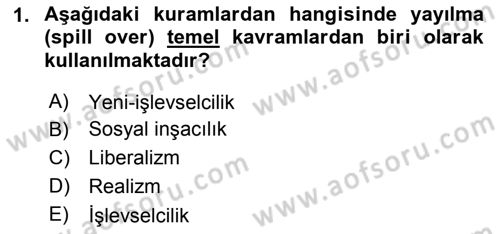 Avrupa Birliği Dersi 2022 - 2023 Yılı (Final) Dönem Sonu Sınavı 1. Soru