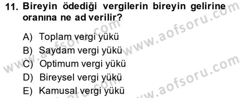 Türkiye Ekonomisi Dersi 2013 - 2014 Yılı (Vize) Ara Sınav Soruları 11. Soru