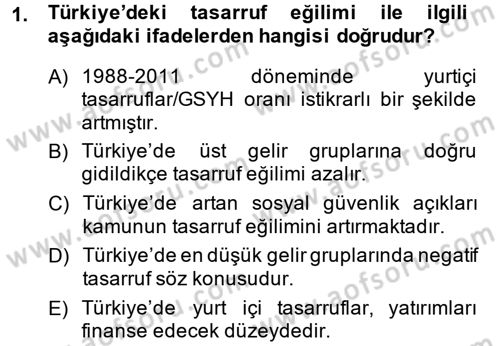 Türkiye Ekonomisi Dersi 2014 - 2015 Yılı (Vize) Ara Sınav Soruları 1. Soru