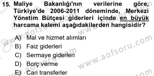 Türkiye Ekonomisi Dersi 2015 - 2016 Yılı (Vize) Ara Sınav Soruları 15. Soru