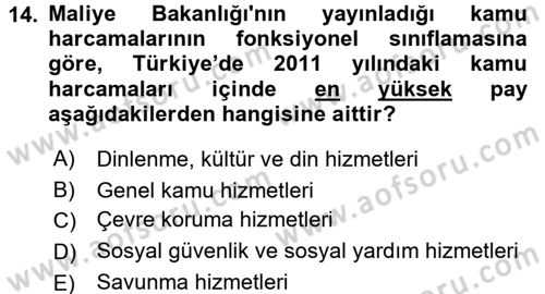 Türkiye Ekonomisi Dersi 2016 - 2017 Yılı (Vize) Ara Sınav Soruları 14. Soru
