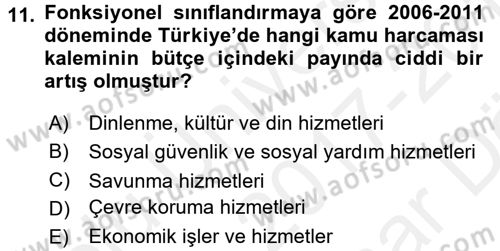 Türkiye Ekonomisi Dersi 2017 - 2018 Yılı (Vize) Ara Sınav Soruları 11. Soru