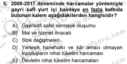 Türkiye Ekonomisi Dersi 2021 - 2022 Yılı Yaz Okulu Sınavı 5. Soru