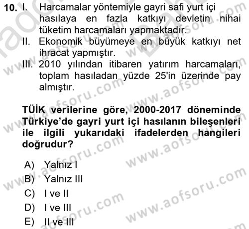 Türkiye Ekonomisi Dersi 2025 - 2026 Yılı (Vize) Ara Sınav Soruları 10. Soru