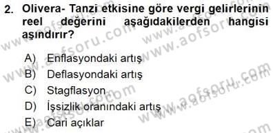 İktisadi Kalkınma Dersi 2015 - 2016 Yılı (Final) Dönem Sonu Sınav Soruları 2. Soru
