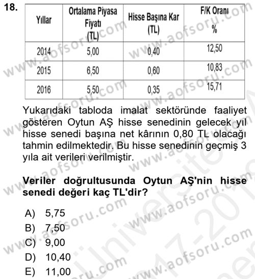 Finansal Ekonomi Dersi 2017 - 2018 Yılı (Final) Dönem Sonu Sınavı 18. Soru