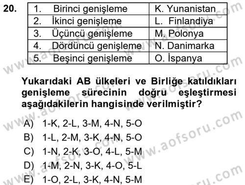 Avrupa Birliği ve Türkiye İlişkileri Dersi 2017 - 2018 Yılı (Final) Dönem Sonu Sınavı 20. Soru