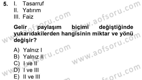 Ekonominin Güncel Sorunları Dersi 2012 - 2013 Yılı (Vize) Ara Sınav Soruları 5. Soru