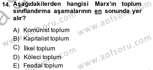 Ekonominin Güncel Sorunları Dersi 2014 - 2015 Yılı (Vize) Ara Sınavı 14. Soru