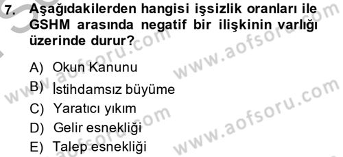 Ekonominin Güncel Sorunları Dersi 2014 - 2015 Yılı (Final) Dönem Sonu Sınav Soruları 7. Soru